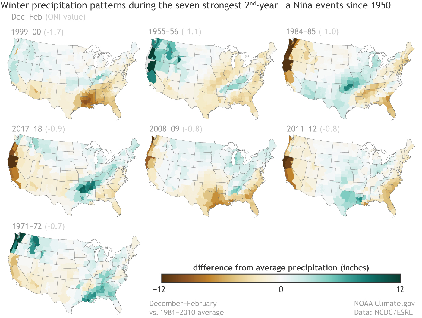Seven small US maps showing precipitation patterns during second consecutive winters with La Niña