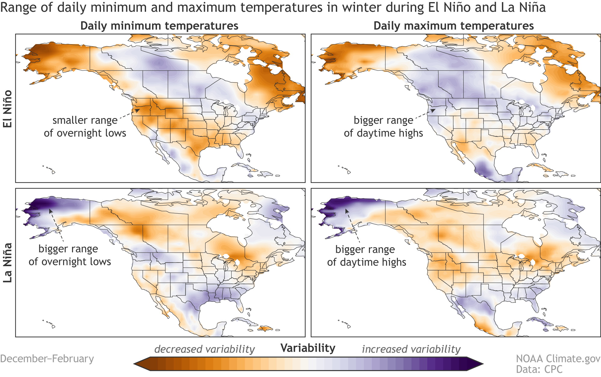 maps showing changes in daily temperature for La Nina and El Nino