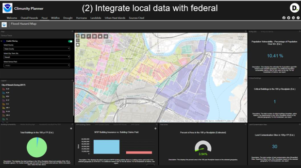 Screenshot of a flood-hazard resilience tool