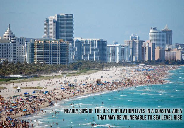 a stretch of Miami Beach with hi-res buildings and hundreds of beachgoers