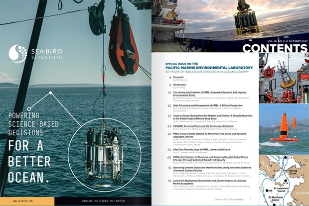Magazine spread showing table of contents