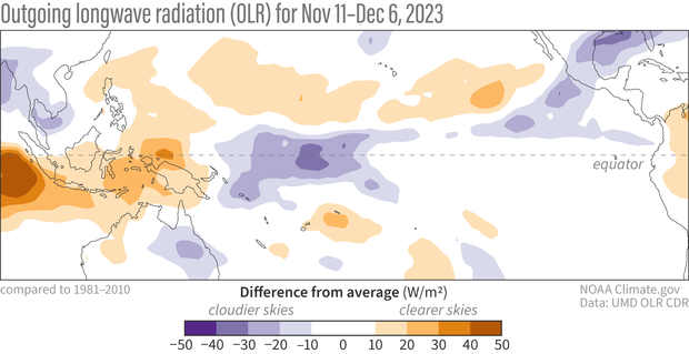 map showing outgoing longwave radiation