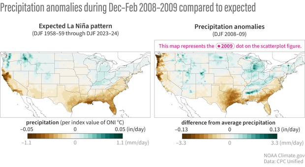 Map of the typical La Niña precipitation pattern over the U.S.  next to the 2008-09 winter which had the best match 