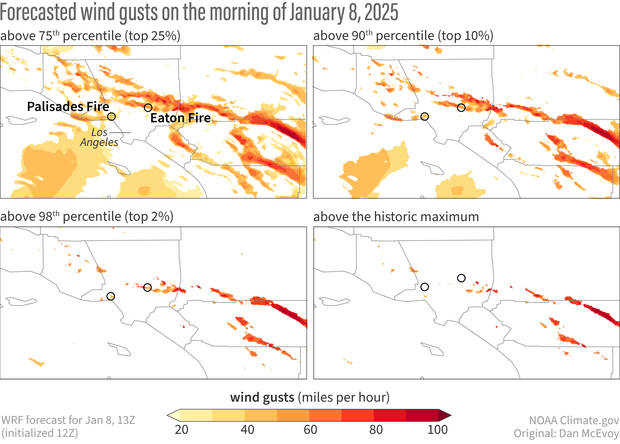 graphic with 4 map panels showing forecasted wind gusts above different thresholds n southern California 