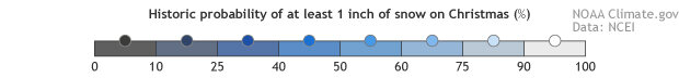 Image of the legend of the probability of a white Christmas interactive map.