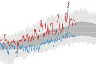 Map image for Preliminary analysis concludes Pacific Northwest heat wave was a 1,000-year event…hopefully